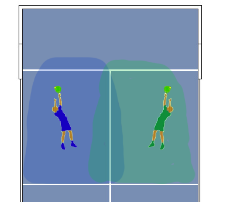 leworeczny smecz padel
